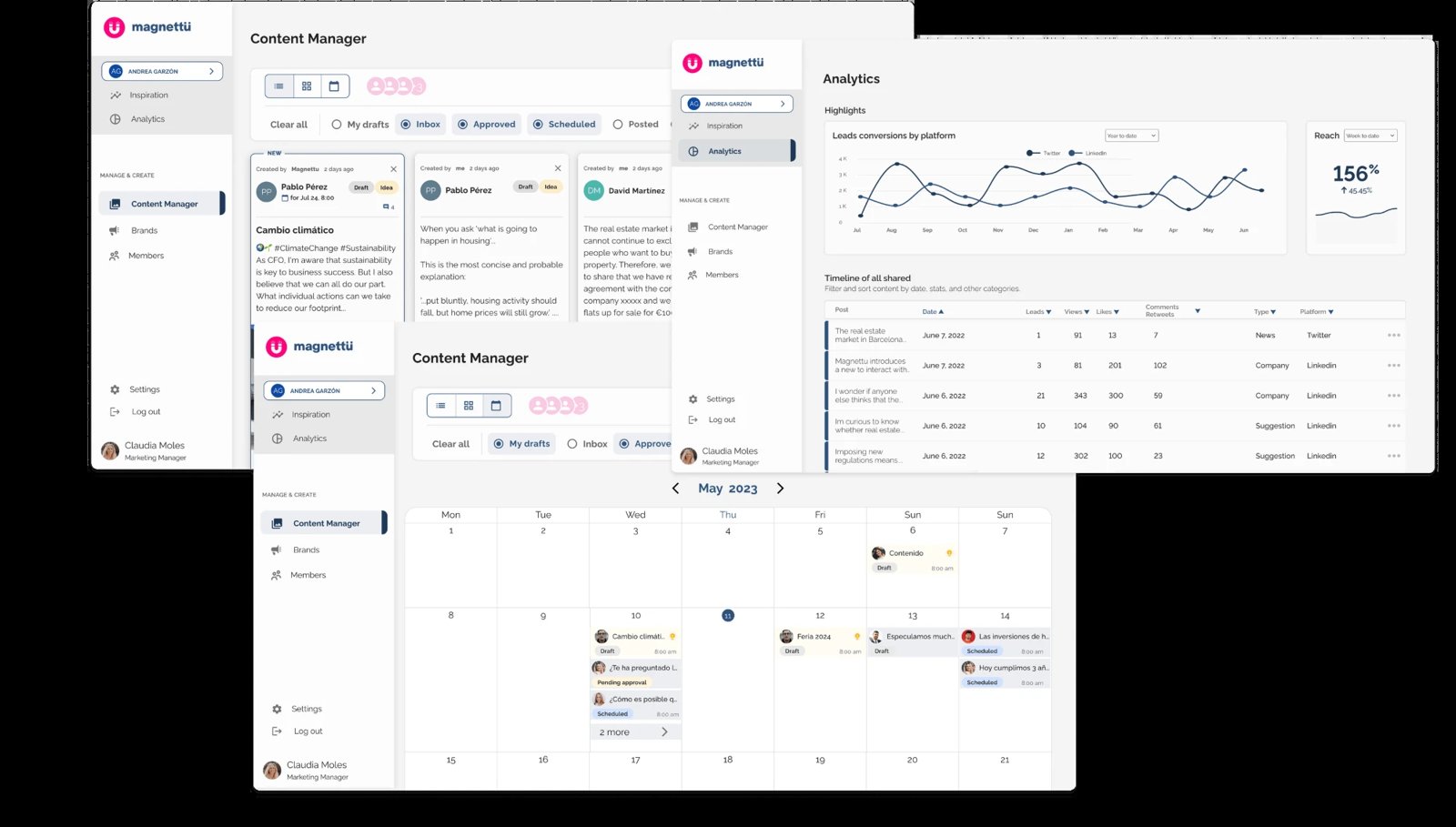 Magnettu’s content manager and analytics screens